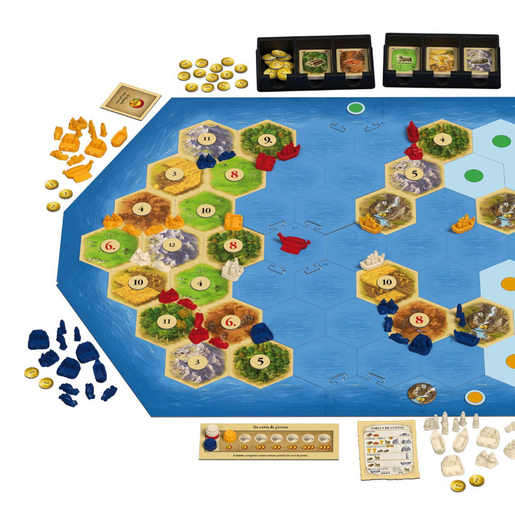 O que faz o Catan ser indicado para quem busca desafios estratégicos?